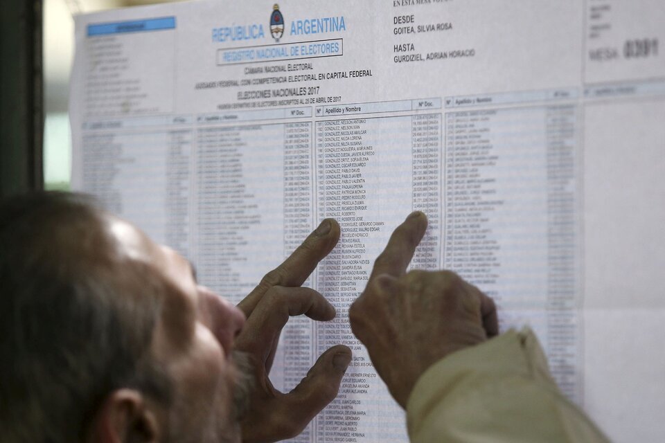 En este momento estás viendo Dónde voto en las PASO 2023: consultá el padrón electoral